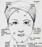 蘇雪瑩安全祛斑法