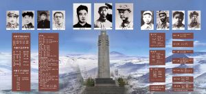 西路軍軍政委員會