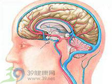 感覺倒錯 感覺倒錯