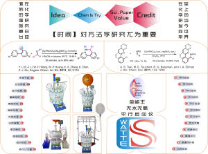 平行反應器亦即平行反應儀，簡稱 