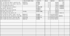 船舶主尺度 船舶主尺度