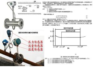 溫壓補償渦街流量計