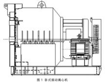 臥式振動離心機