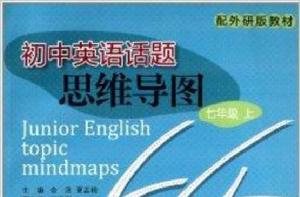 國中英語話題思維導圖 國中英語話題思維導圖