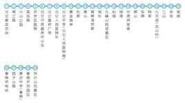 寧波公交721路 寧波公交721路