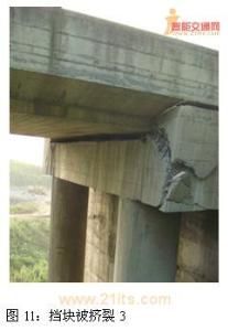 防震擋塊 防震擋塊