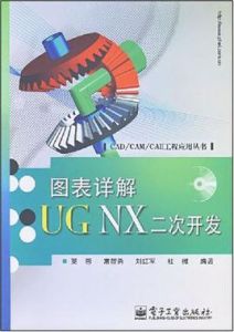 圖表詳解UGNX二次開發 圖表詳解UGNX二次開發
