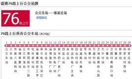 淄博公交76路 淄博公交76路