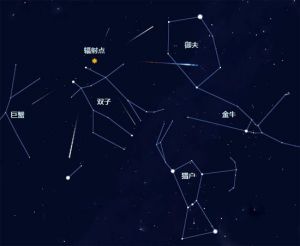 流星雨輻射點在天空中的位置