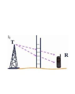 隨參信道 隨參信道