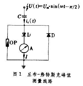 高電壓峰值電壓表