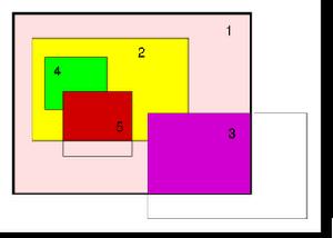 X Window核心協定