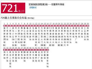 無錫公交721路 無錫公交721路