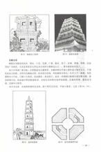 古建築名家談 古建築名家談