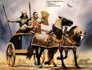 著名的西臺戰車部隊