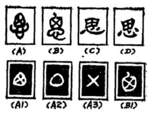 “思”的金文、小篆、隸書、楷書等