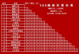北京公交388路 北京公交388路