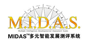 多元智慧型測評系統 多元智慧型測評系統