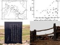 張北地震 張北地震