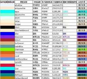 rgb顏色對照表