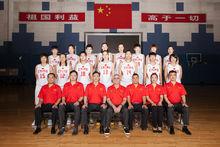 2015年中國女子籃球隊