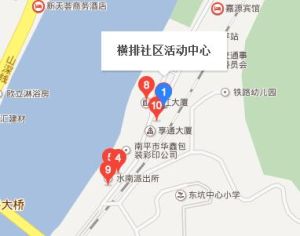 橫排社區 橫排社區