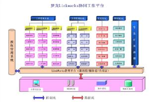 China Railway Group Limited