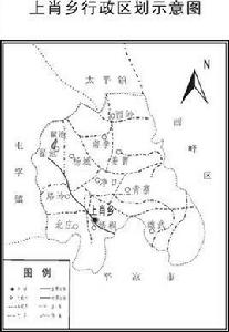 上肖鄉 上肖鄉