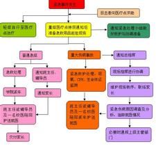 多邊貿易談判 多邊貿易談判