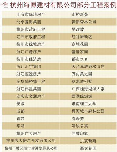 杭州海博建材有限公司