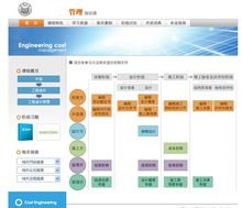 知識庫管理系統