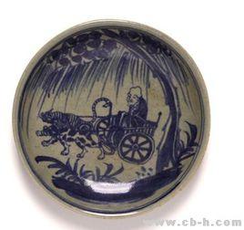 青花鬼谷子下山紋盤 青花鬼谷子下山紋盤