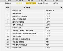 工行信使 工行信使