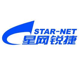 福建星網銳捷通訊股份有限公司 福建星網銳捷通訊股份有限公司