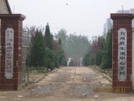 五河縣朱頂中學 五河縣朱頂中學