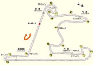 上海國際賽道