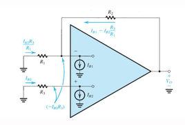 動穩定電流 動穩定電流