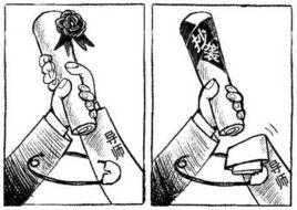 自我抄襲 自我抄襲