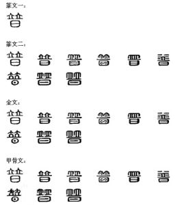文字演變
