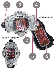 駕馭部件 駕馭部件