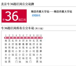 北京公交專36路 北京公交專36路