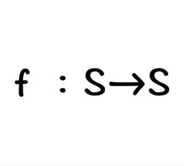 一元運算 一元運算