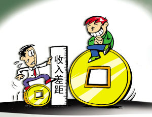 差距式盤點 差距式盤點