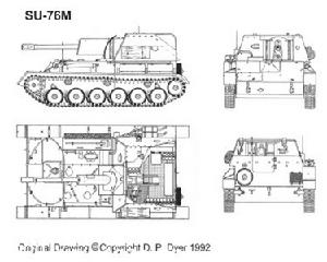 蘇聯SU-76自行火炮