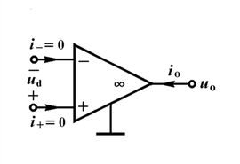 理想運算放大器 理想運算放大器