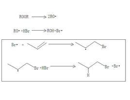 反馬氏規則 反馬氏規則