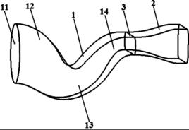 噴管收斂段 噴管收斂段