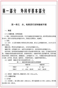 外科學(主治醫師)應試指南及習題集