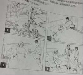 李華[聯考英語作文常現人物]