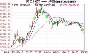 經濟滯脹論 經濟滯脹論